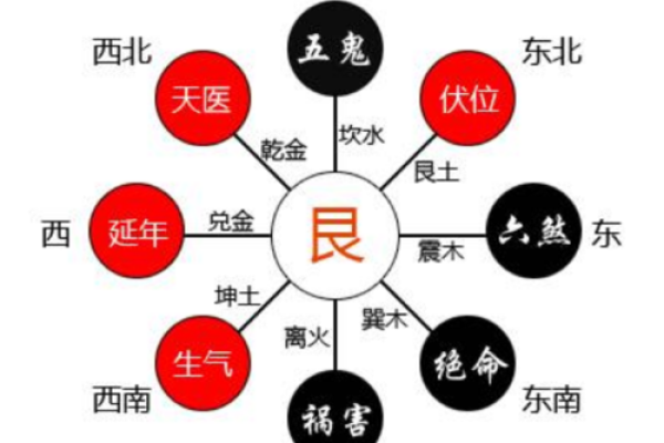 探秘金命与土命:命理背后的深刻寓意与人生启示 探秘金命与土命:命理背后的深刻寓意与人生启示