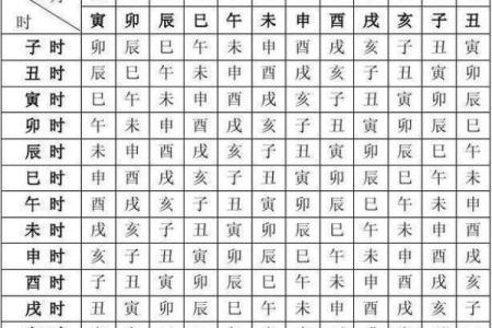 东四命与西四命的神秘面纱，探索八字命理的奥秘