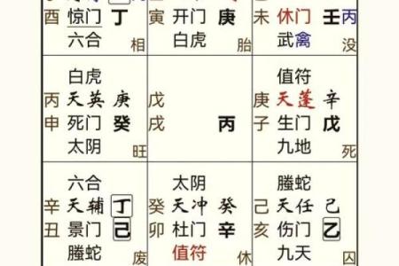 1931年属马的命运解析：揭示命理和性格的奥秘