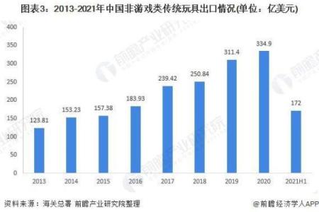 2022年出生宝宝命运解析：探索他们的未来与潜力