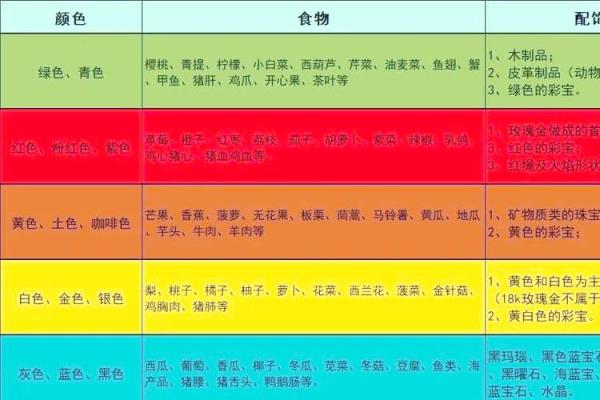 1992水命与五行相克的奥秘探讨