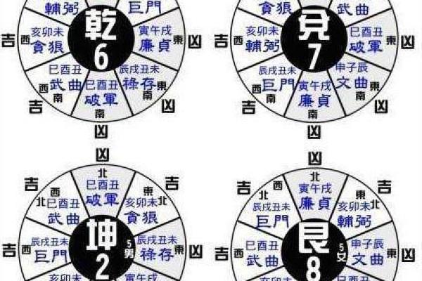 女命婚缘：多面命之惠对婚姻的深远影响