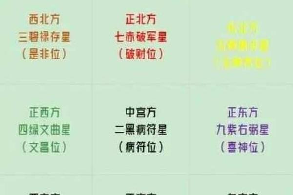 贪狼星座解析:探秘命主的个性与魅力 贪狼星座解析:探秘命主的个性与魅力