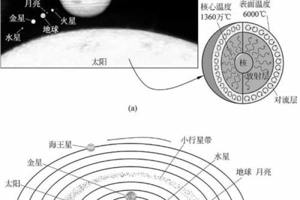 1662年属什么命？探索阴历与命运之间的奥秘