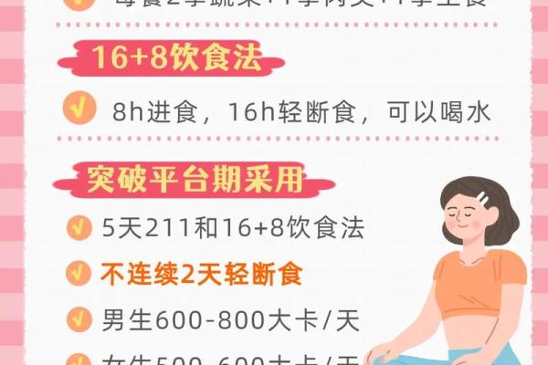 13条命：让孩子健康成长的饮食指南