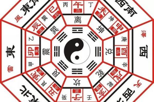 探索方赤命的奥秘：成语背后的神秘意象与文化魅力