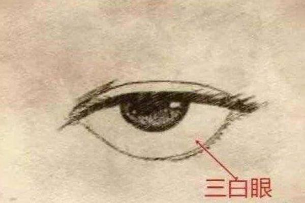三白眼的女人：神秘命运与个性解析