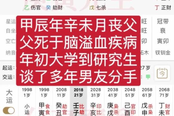 女命壬子日最忌之事，如何巧妙化解命理中的危机？