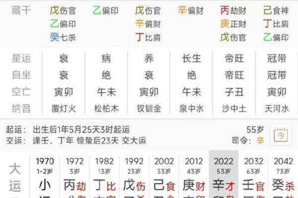 解密八字命理：如何判断一个人是木命还是土命？