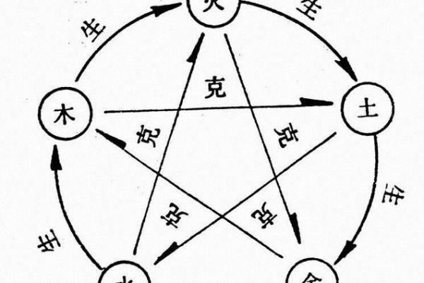 1925年出生的人命运与个性深度解析