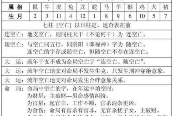 1925年出生的人命运与个性深度解析