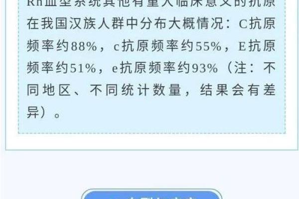 女人什么血型命最好？探索血型与命运的奥秘