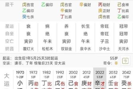 解密八字命理：如何判断一个人是木命还是土命？