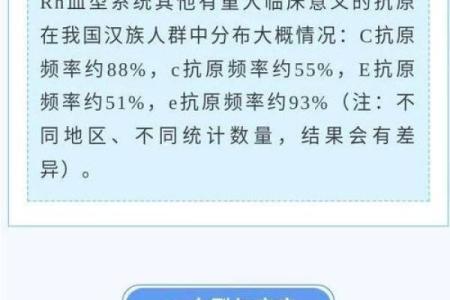 女人什么血型命最好？探索血型与命运的奥秘