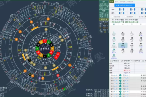 解密生日命格：你出生那天注定了什么？