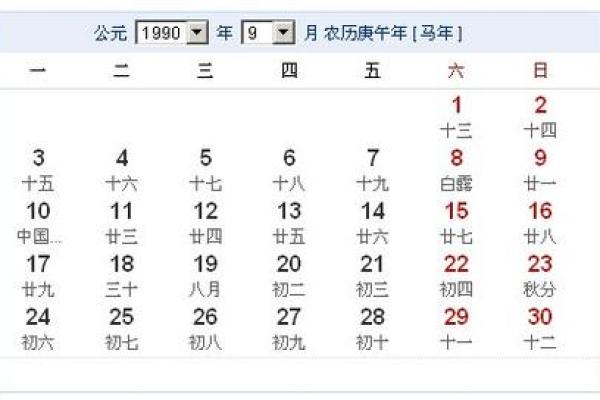 1990年3月18日出生的命运解析：掌控人生的秘诀与方向