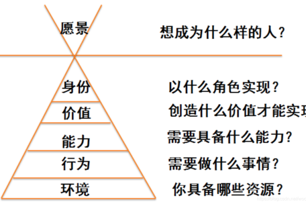 一命可抵一命：生命的代价与价值的思考