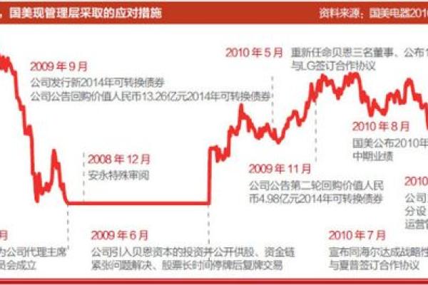 1996年巳时出生的人命运与性格解析