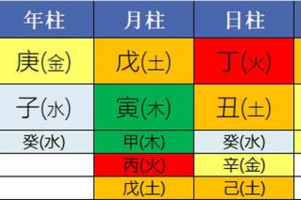 鼠年正月男宝宝命理揭秘：如何选择吉祥名字与培养方向