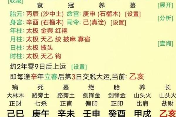 婚姻不幸的命格解析：从八字看你的感情之路