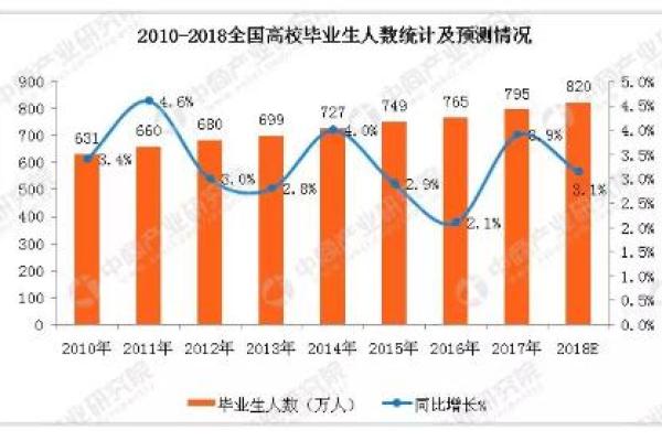 2018年出生的人，命运与性格的深厚联系