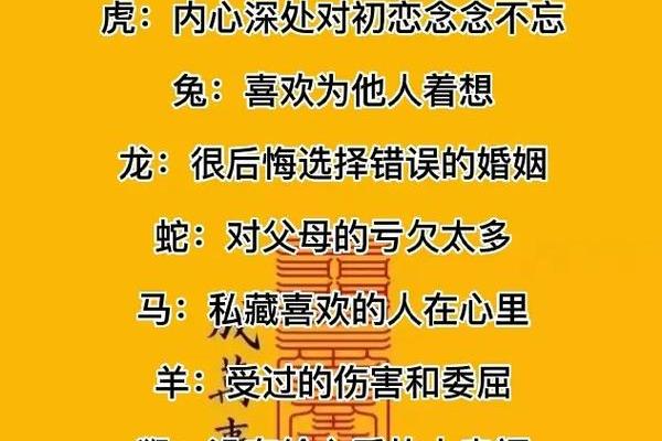 18岁 属相与命运：揭秘年轻人的生肖秘密与未来可能性