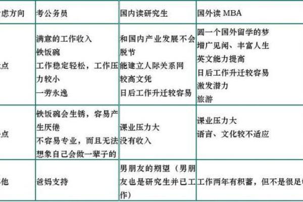 如何找到适合沙中土命人的最佳生涯道路与生活平衡