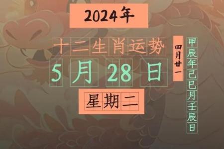 2022年命运概述：揭示你的生肖与运势关系