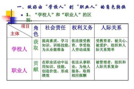 金命之人适合的职业选择与发展之道