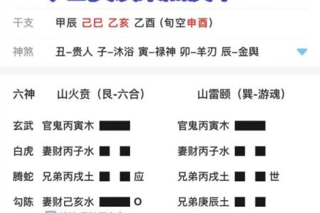 探寻六爻智慧：了解什么样的命运是最好的选择