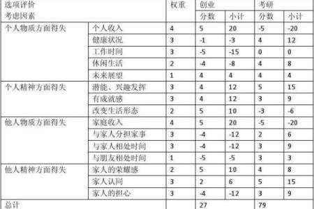 如何找到适合沙中土命人的最佳生涯道路与生活平衡