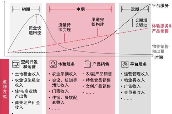 2010年金命解析：如何洞察与把握金命之年的机遇与挑战