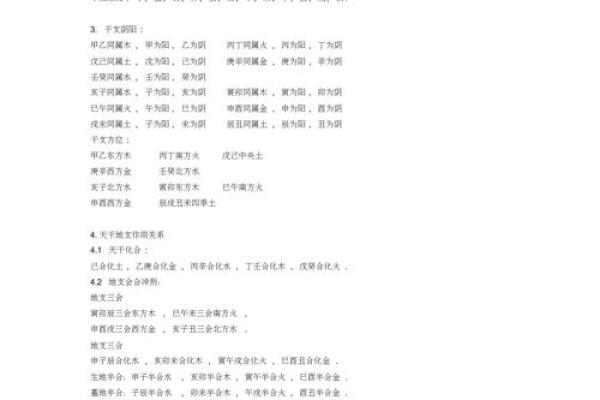 92年腊月出生者命理解析:揭秘你的命运与性格特点 92年腊月出生者命理解析:揭秘你的命运与性格特点