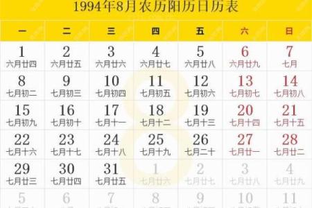 1994年属什么年？了解1994年出生的人的命运与性格特征