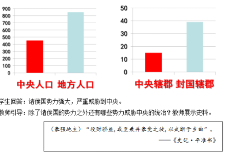 刘邦的命理解析：从命运之路看英雄的成长与选择