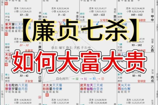 揭秘命格:哪些人注定能在官场中崭露头角? 揭秘命格:哪些人注定能在官场中崭露头角?