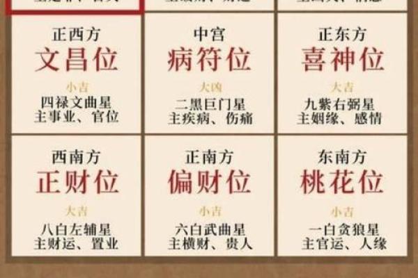 探秘95尊富贵命与生肖运势，揭示财富之路！