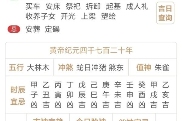 根据月令选择出生时机，给你最佳命理运势的秘诀！