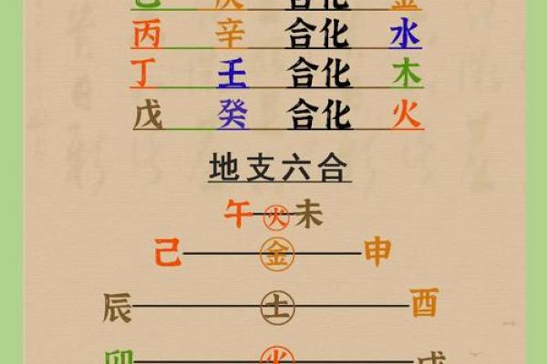 算卦金命：解密命运与运势的神秘关系