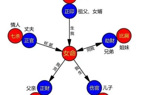 揭开八字旺极之命的神秘面纱：命理深度解析与人生启示