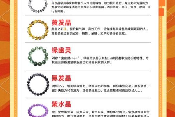 缺水金命者必看：提升运势的水晶推荐与佩戴指南
