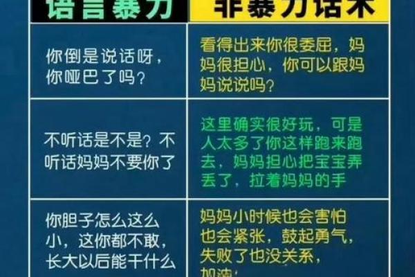 如何看宝宝属什么命：揭示命理背后的奥秘与智慧