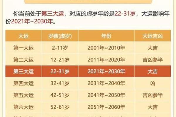 1981年出生的人命运解析：探索木命的奥秘与人生旅程