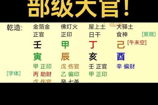 男命伤官女命正印：命理中的神秘关系与深意探讨