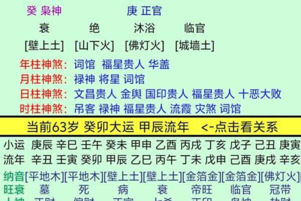 男命伤官女命正印：命理中的神秘关系与深意探讨