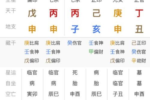 水命人士打牌的最佳日子与运势解析