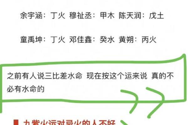 09年火命与水命的相生相克探秘：命理中的奥秘与人生启迪