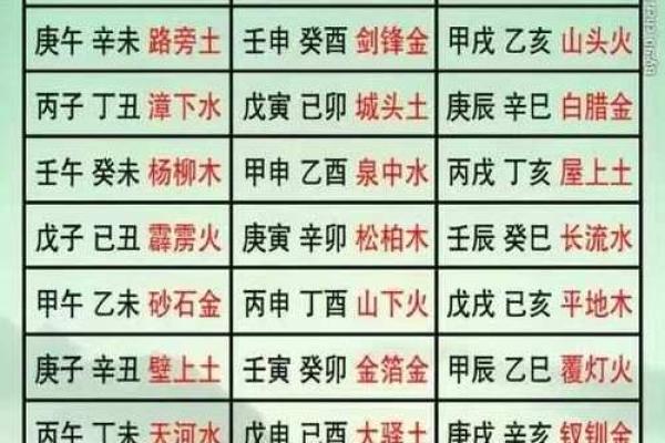 城墙土命兔男与命理相配的最佳搭档探究