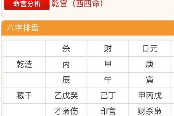 揭秘命理八字中的金命特征及其影响力 揭秘命理八字中的金命特征及其影响力