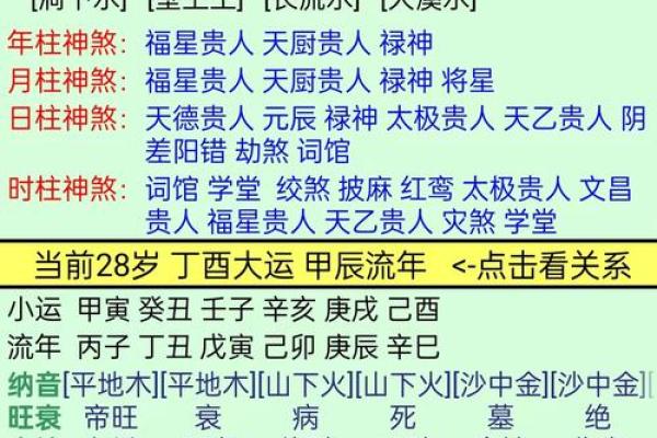 戊寅年巳时命理探秘：解读命主的性格与人生轨迹